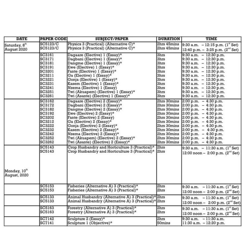 2020 WAEC timetable