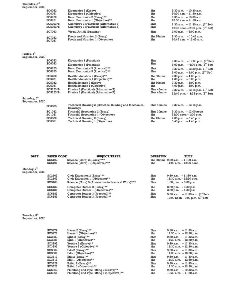 2020 WAEC timetable