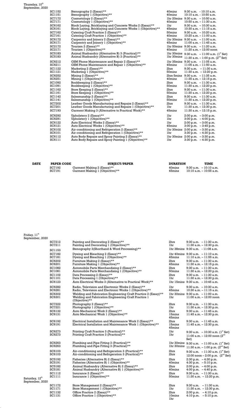 2020 WAEC timetable